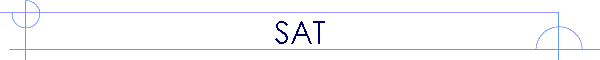 SAT