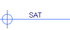 SAT